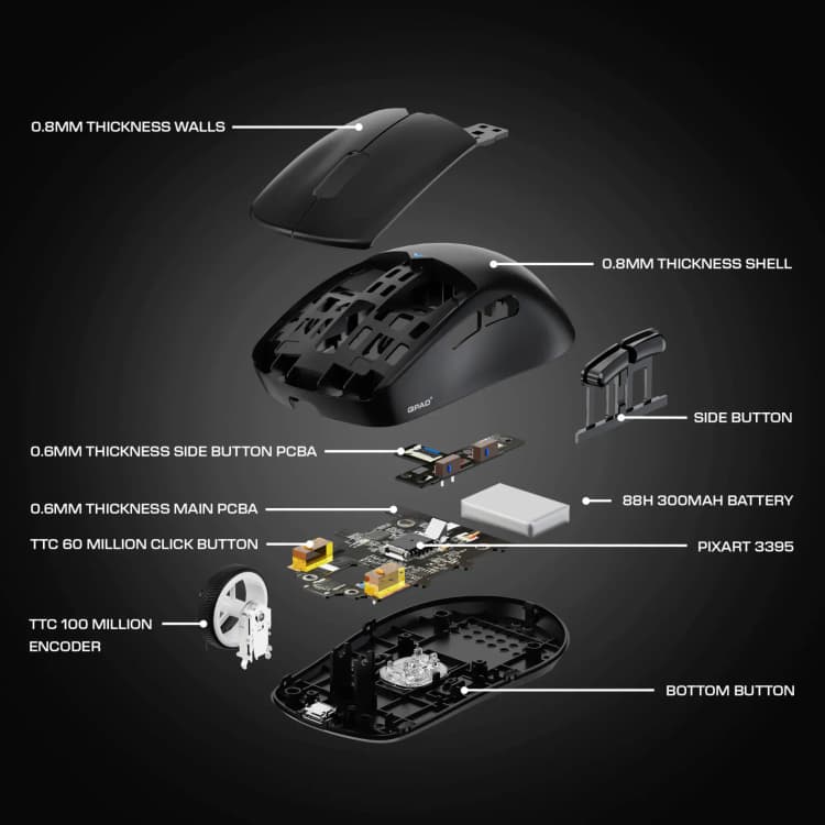 QPAD Mark Model 5 — foto 3